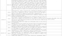正经网友爆料视频大全最新,正经网友爆料视频大全精彩瞬间大盘点