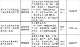 梅县新闻爆料电话查询号码,揭秘市民身边新闻动态的桥梁