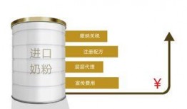 大头奶粉最新爆料,最新爆料揭露行业黑幕