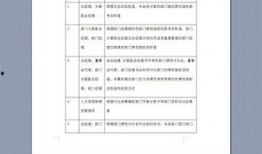 材料部爆料制度范本最新,最新范本全面解读