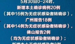 今日爆料广东疫情通报,多区现新增病例，防控措施升级