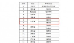 佛山新闻爆料记者名单,揭秘记者名单背后的故事