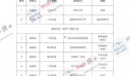 长汀五中爆料案件最新,揭秘校园疑云背后的真相