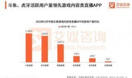 腾讯直播爆料最新消息视频,揭秘[事件/人物/现象]内幕