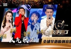 歌手来了在线观看,音乐盛宴，星光熠熠