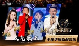 歌手来了在线观看,音乐盛宴，星光熠熠
