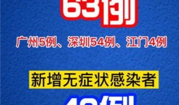 今日爆料广东疫情通报,多区现新增病例，防控措施升级