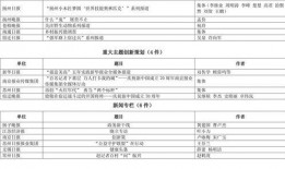 江苏省报纸新闻爆料,真相揭秘，影响深远