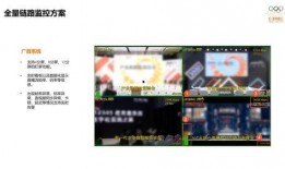 西宁实况爆料新闻直播视频,最新爆料新闻视频回顾