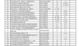 石家庄4条街爆料视频,四条街爆料视频揭秘城市生活百态