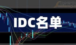 中科曙光爆料新闻视频,揭秘最新科技动态与突破