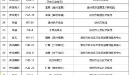 梅州最新的爆料案件名单,多起悬疑案件引关注