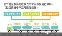 杭州交通负面爆料最新消息