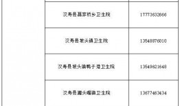 天津肺炎爆料视频最新消息